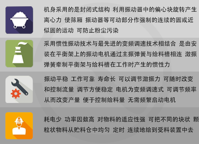 振動給料機原理