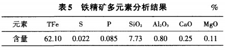 鐵精礦多元素分析結果