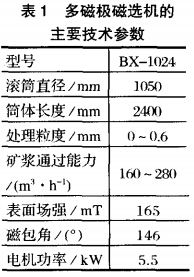 多磁極磁選機主要技術(shù)參數(shù)