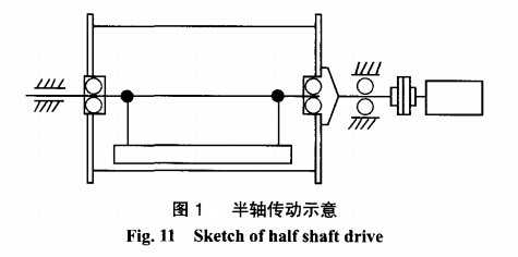 磁選機(jī)半軸傳動(dòng)示意