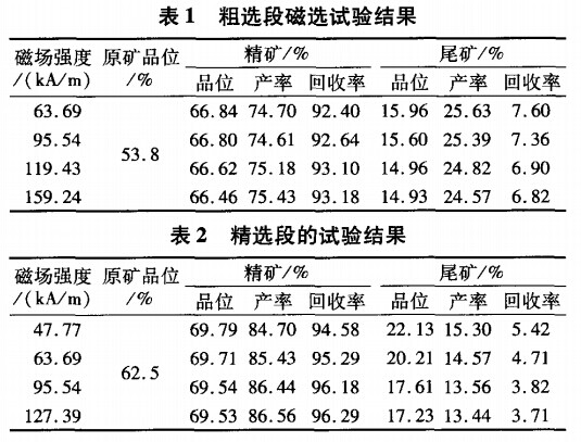 粗選段與精選段試驗(yàn)結(jié)果