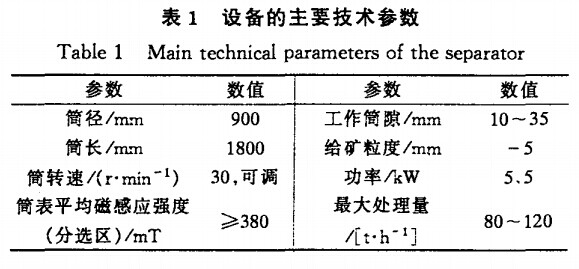 設(shè)備的主要技術(shù)參數(shù)