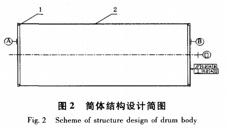 磁選機筒體結(jié)構(gòu)設(shè)計簡圖